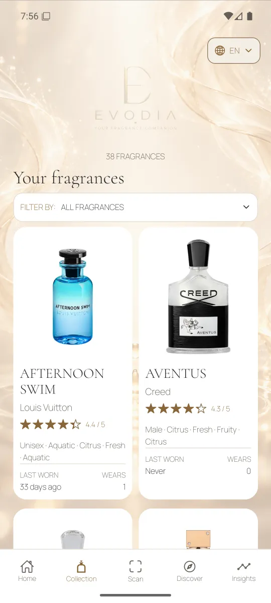 Evodia collection showing fragrance bottles, community star ratings, and wear history
